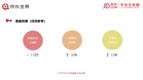 京東商家主圖的用法你真的了解了嗎?